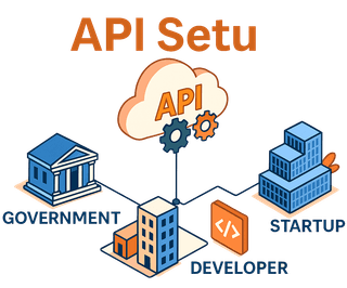 API Setu: Get access to thousands of APIs