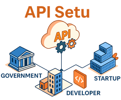 API Setu: Get access to thousands of APIs