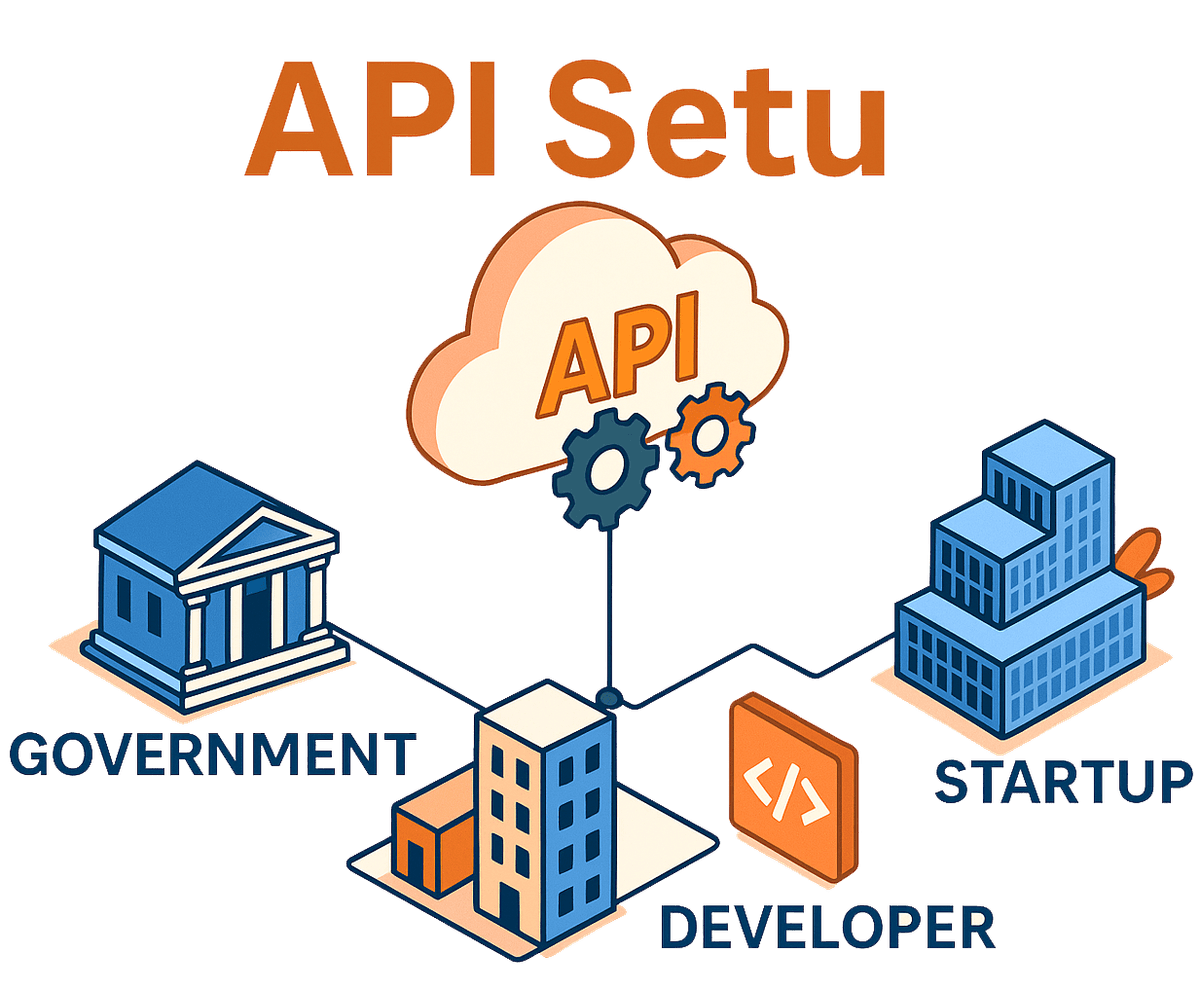 API Slider
